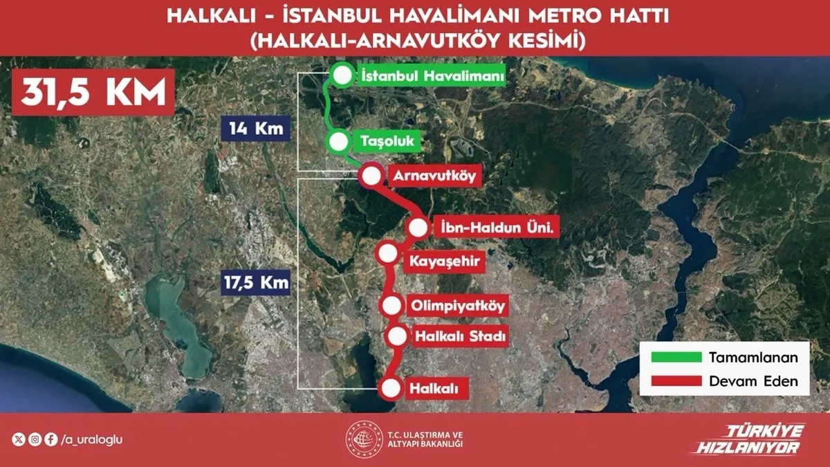 İstanbul'un dev metro hattında sona yaklaşıldı: Halkalı-Havalimanı arası 30 dakika