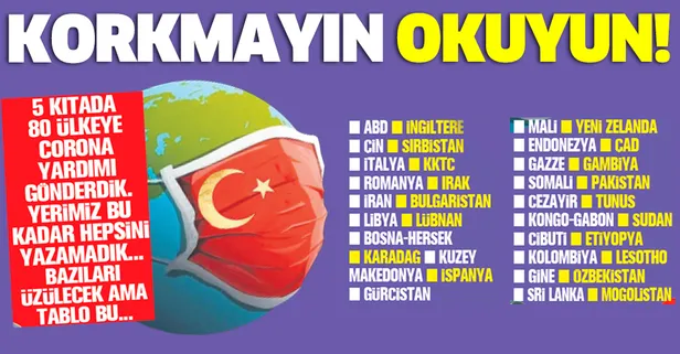 Bazıları üzülecek ama tablo bu! Türkiye 5 kıtada 80 ülkeye corona yardımı gönderdi