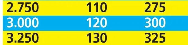 Emekliye 361 TL zam | 2020 ek ödemeyle güncel emekli maaşı ne kadar olacak?-7