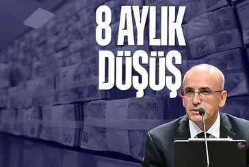 Hazine ve Maliye Bakanı Mehmet Şimşek açıkladı: Yıllık cari açıkta 8 aydır devam eden düşüş, programımızın başarısı