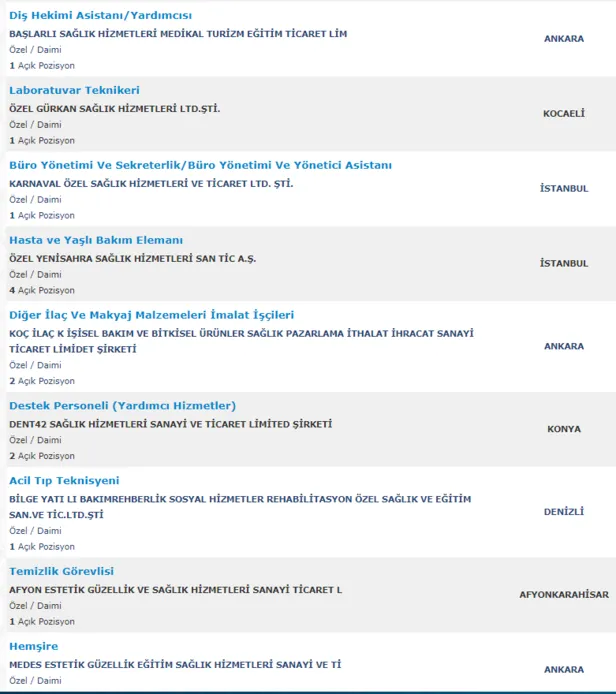 En az ilkokul mezunu hastanelere personel ve işçi alımı İŞKUR üzerinden yapılıyor-10