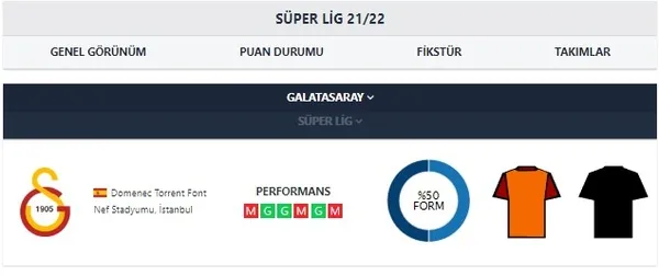 1651746967329.jpg Galatasaray'da ayrılık rüzgarı! Marcao, Nelsson, Kerem Aktürkoğlu ve Cicaldau hazırlığa başladı-7
