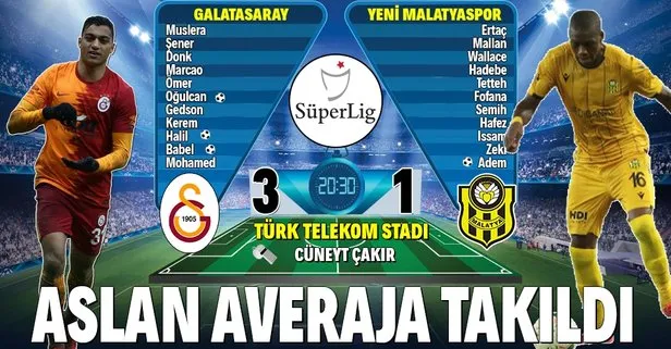Galatasaray 3-1 Helenex Yeni Malatyaspor | Maç Özeti