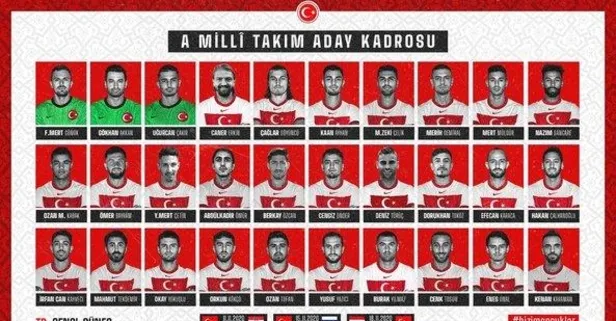 Son dakika: A Milli Takım'ın aday kadrosu açıklandı!