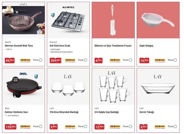 BİM aktüel 14 Mayıs neden yayınlanmadı? Güncel BİM aktüel ürünler ne zaman satışa çıkacak? Bayram düzenlemesi…-4