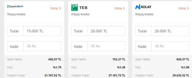 tek-bir-sms-ile-ihtiyac-kredisi-veren-bankalar-ve-basvuru-numaralari-16-agustos-denizbank-qnb-finansbank-halkbank-aktifbank-ve-fibabanka-1629108732961.jpg