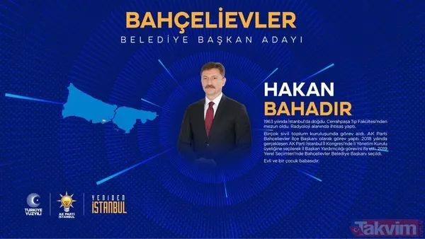 İstanbul’da hangi ilçeye kim aday oldu? Başkan Erdoğan Cumhur İttifakı’nın adaylarını açıkladı… İsim isim ilçe ilçe tam liste - 14