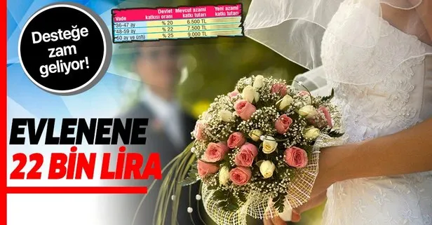 Çeviz hesabında devlet desteğine zam! Evlenene 22 bin TL