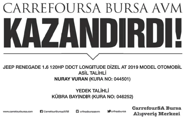 carrefoursa-bursa-avm-jeep-renegade-cekilis-sonucu-belli-oldu-1592447086285.jpeg