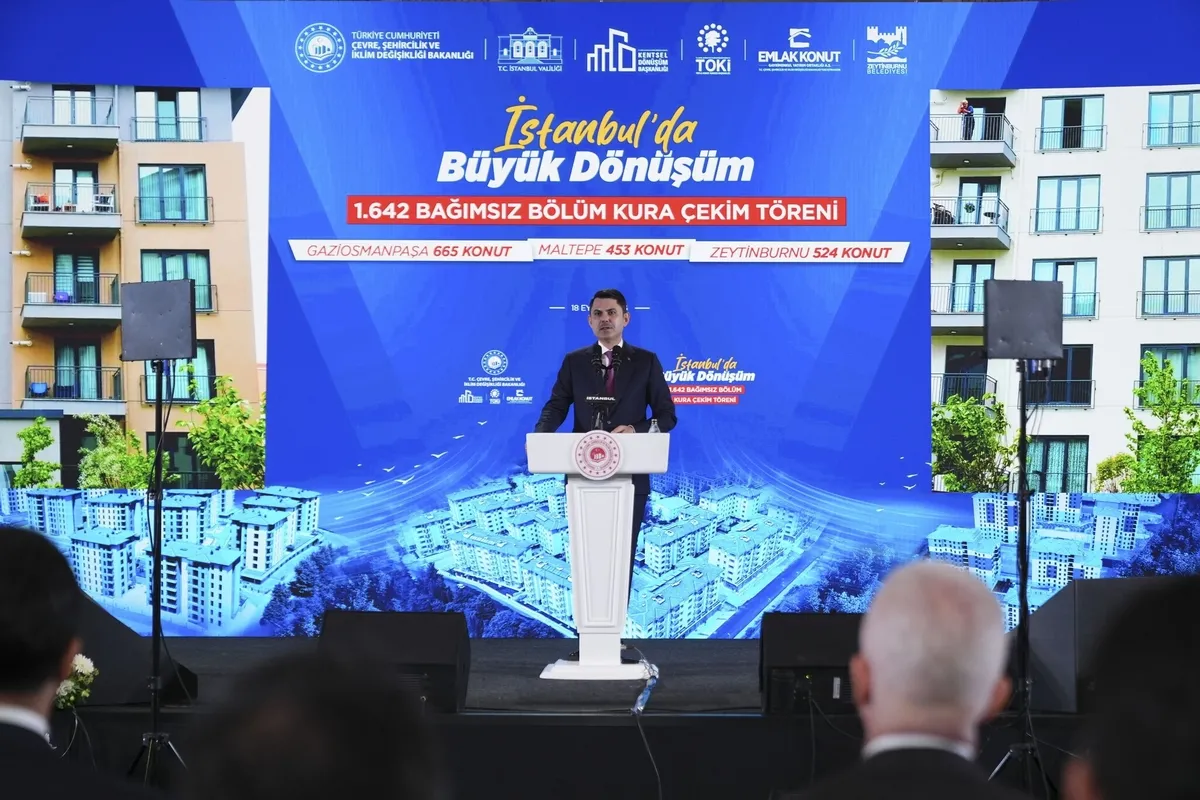 TOKİ'den 228 bin kişiye yüzde 25 indirim kampanyası! Bakan Kurum başvuru tarihlerini açıkladı-7