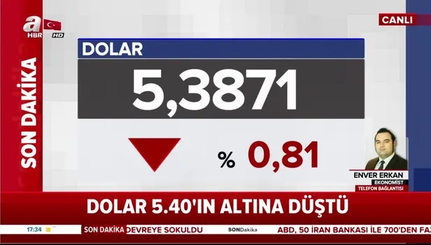 Son Dakika: Dolar kuru 5.40 TL'nin altında