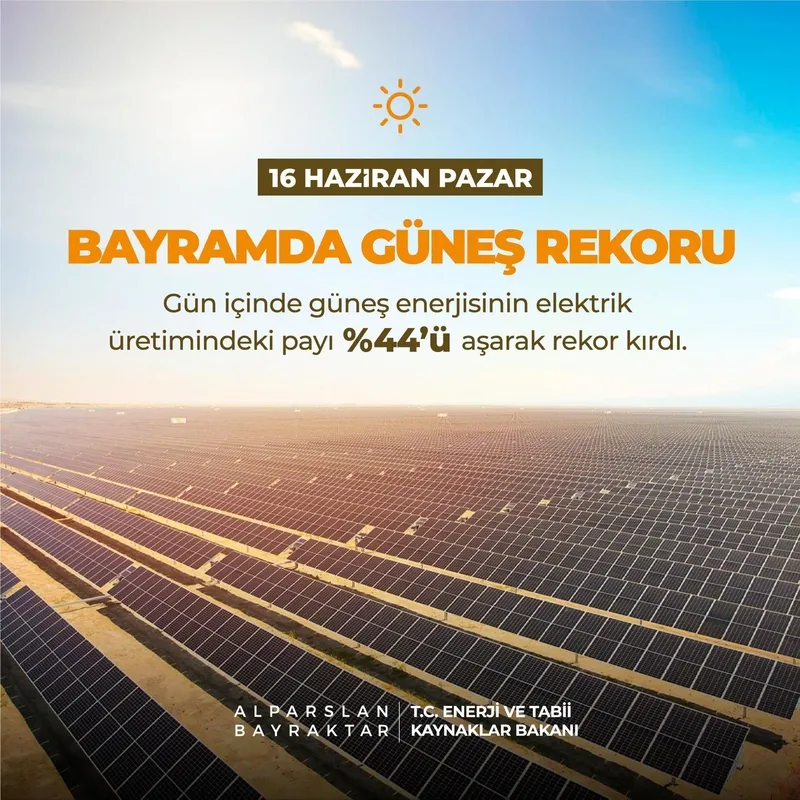 Bayramda güneş rekoru: Gün içerisinde yüzde 44'ü aştı!-3