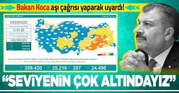 Son dakika: Sağlık Bakanlığı 30 Kasım 2021 koronavirüs vaka tablosunu duyurdu