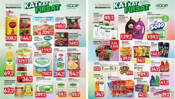 Kampanyada Öne Çıkan İndirimli Ürün Listesi Ürün Kampanyalı Fiyat (₺) Ayçiçek Yağı (1 Lt) 69,90 Tl Osmancık Pirinç (2,5 Kg) 119,90 Tl 1 Kg Çay 208,90 Tl Tavuk...