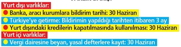 Beklenen yasa yürürlüğe girdi... Faiz ve cezalar silinip, borca taksit yapılacak-13