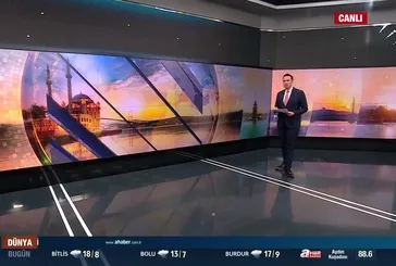 Bugün hava durumu nasıl olacak?
