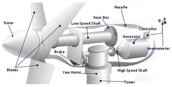 Türkiye yaptı 44 ülke sıraya girdi! Avrupa’da 5. sıraya yükseldi!-8