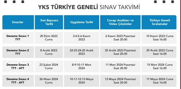 3d-turkiye-geneli-sonuc-3d-deneme-sonuclari-aciklandi-mi-2024-3dsonuccom-yks-tyt-deneme-sonuclari-ogrenme-ekra-1699623336074.jpg