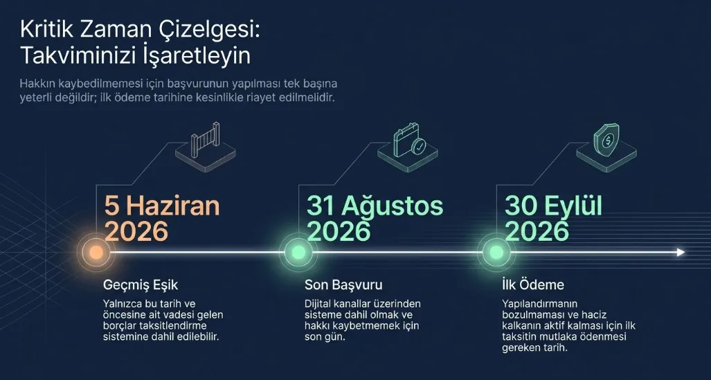 e-devlet-vergi-borcu-taksitlendirme-basvurusu-nasil-yapilir-1783867155872.png Vergi borcuna 72 ay taksit imkanı: E-Devlet vergi borcu taksitlendirme başvurusu nasıl yapılır?-3