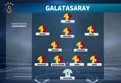 SON DAKİKA: Galatasaray’ın ilk 11’i belli oldu!