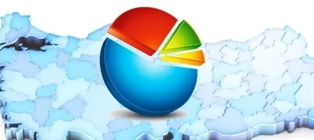 Başkanlığa destek yüzde 62