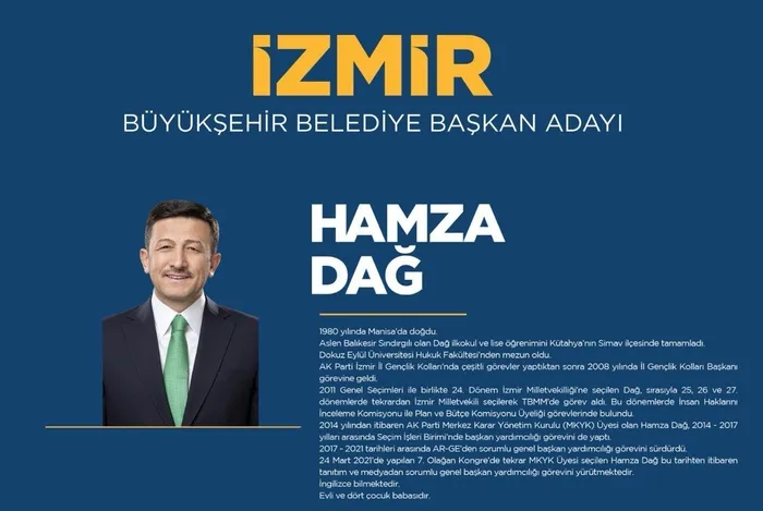hamza-dag-kimdir-kac-yasinda-nereli-31-mart-2024-izmir-buyuksehir-belediyesi-ak-parti-mhp-chp-iyi-parti-yerel-1705585188945.jpg