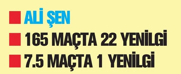 Fenerbahçe son 40 yılın en kötüsü! Ali Koç bugün FBTV'ye çıkıyor TAKVİM merak edilen 5 konuyu başkana soruyor-9