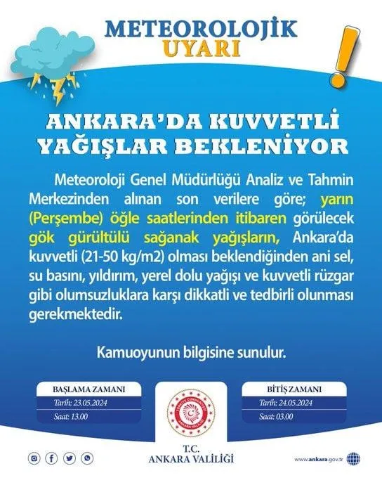 hava-durumu-meteorolojiden-15-ile-sari-kodlu-uyari-ankara-icin-alarm-verildi-bu-hafta-hava-nasil-olacak-1716453502291.jpeg