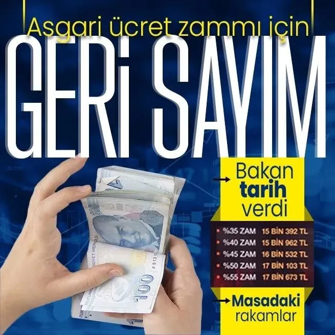 calisma-ve-sosyal-guvenlik-bakani-vedat-isikhandan-yeni-asgari-ucret-aciklamasi-hassasiyetle-yurutecegiz-1701462042102.jpeg