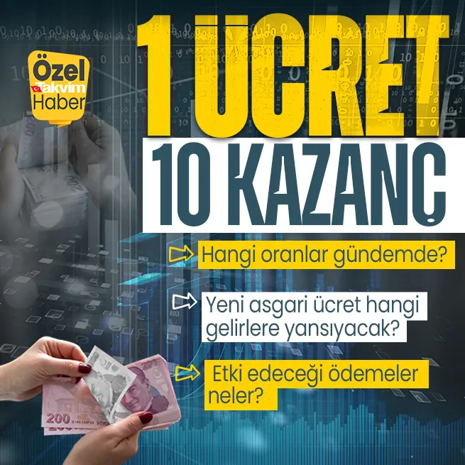 1 ücret 10 kazanç: Yeni asgari ücret hangi gelirlere yansıyacak? Etki edeceği ödemeler neler? Hangi oranlar gündemde?