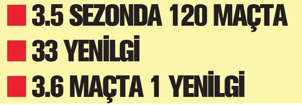 Fenerbahçe son 40 yılın en kötüsü! Ali Koç bugün FBTV'ye çıkıyor TAKVİM merak edilen 5 konuyu başkana soruyor-8