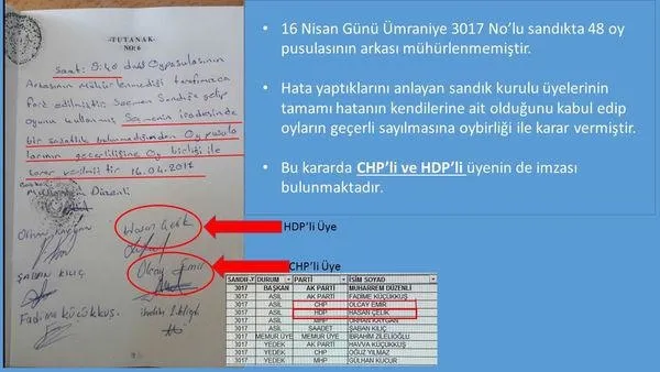 Mühürsüz oy talebi CHP ve HDP’nin çıktı-4