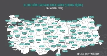 24-30 Nisan haftalık vaka sayısı tablosu açıklandı! Kovid-19 vaka sayısında 81 ilin tümünde dikkat çeken değişim