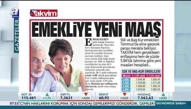 Emekliye Yeni Maas Video Videosunu Izle Takvim Tv