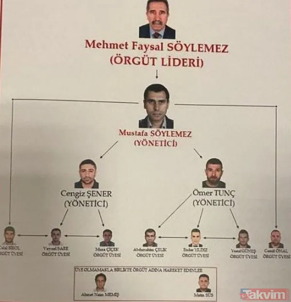 Halil Falyalı suikastıyla ilgili yeni gelişme! Cinayet nasıl planlandı? İşte Söylemez Kardeşler için istenen ceza - 10