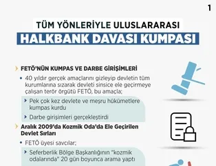 Tüm yönleriyle uluslararası Halkbank davası kumpası