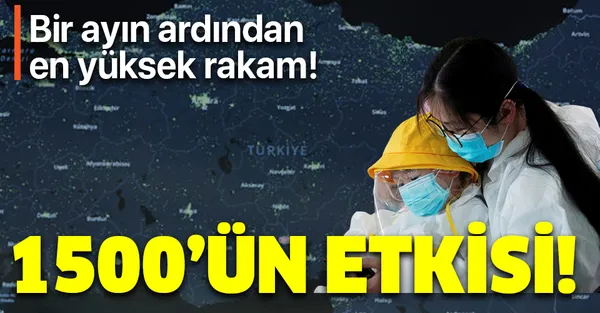 Türkiye'de bir ay sonra korkutan rakam! 1500 vakanın etkisi...-1