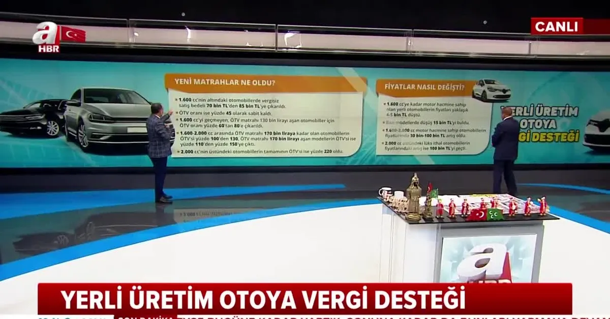 Son dakika: Otomobilde ÖTV sonrası fiyatlar nasıl değişti? İşte eski ve yeni fiyatlar...
