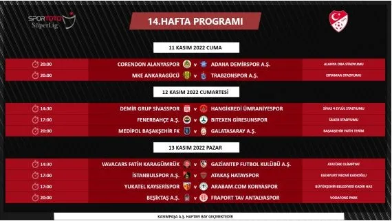 son-dakika-tff-super-ligde-9-haftanin-programini-acikladi-iste-derbi-tarihleri-1662401988589.jpg Son dakika: TFF Süper Lig'de 9 haftanın programını açıkladı! İşte derbi tarihleri-10