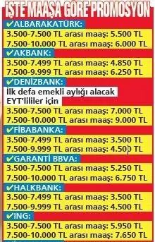 emekli-promosyonuna-taban-aylik-zammi-1679874386480.jpeg