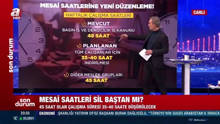 Mesai saatleri düzenlemesi: Haftalık 45'ten 40'a! Günlük 9 saatten 8 saate düşüyor!