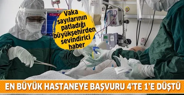 Ankara Şehir Hastanesi’ne koronavirüs şüphesiyle başvuranların oranı 4’te 1’e düştü