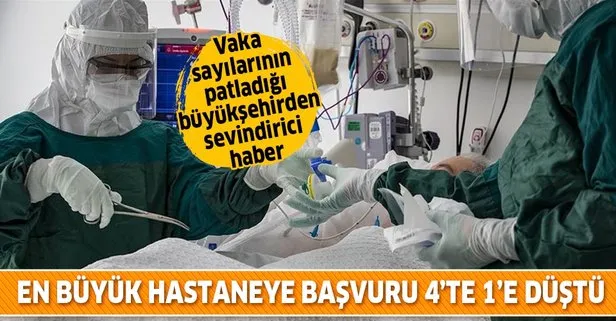 Korona şüphesiyle başvuranların sayısı 4'te 1 düştü