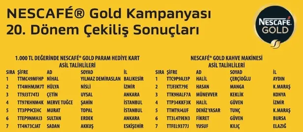 nescafe-2018-model-bmw-x2-otomobil-ve-nescafe-gold-kampanyasi-20-donem-cekilis-sonuclari-aciklandi-1594334173329.jpg