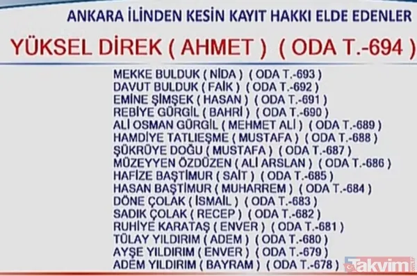 Hac kura sonuçları 2020 isim isim liste! Diyanet Hac kura sonuçları TC kimlik no ile sorgulama nasıl yapılır? - 44