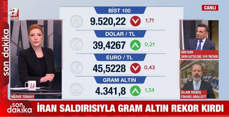iran-israil-gerilimi-piyasalari-vurdu-petrol-ve-altin-firladi-dolar-euro-son-durum-piyasalarin-yonu-ne-olacak-1749801517775.jpeg İran-İsrail gerilimi piyasaları vurdu! Petrol ve altın fırladı... Dolar, euro son durum | Hürmüz Boğazı'na dikkat! Piyasaların yönü ne olacak?-3