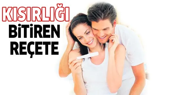 Kisirligi Bitiren Recete Takvim