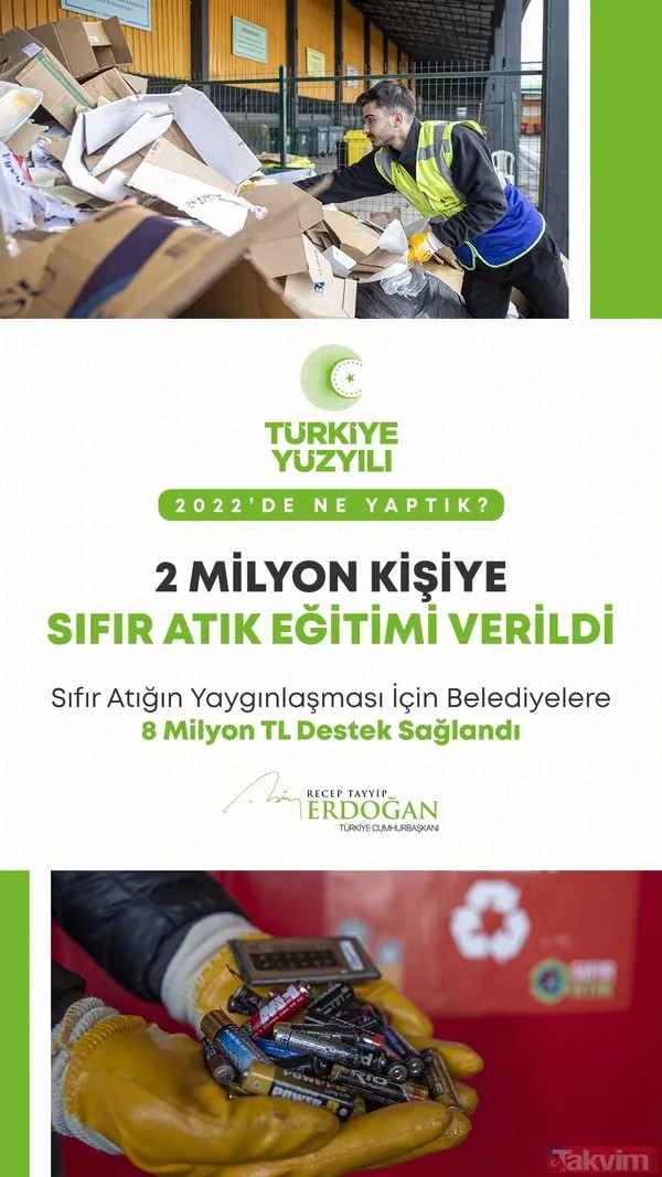 Başkan Erdoğan'dan yeni yıl mesajı! "Şimdi 2022'de ülkemize kazandırdıklarımızı milletimizle paylaşma vakti" İşte o projeler... - 14