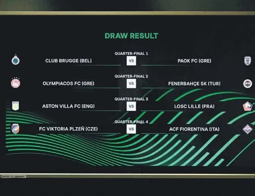 Fiorentina’nın rakibi V.Plzen