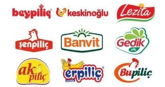 abi-gedik-pilic-zamma-geciyor-takvim-beyaz-et-kartelinin-gizli-dosyasina-ulasti-whatsapp-yazismalari-fiyat-lis-1781281729927.jpeg "Abi Gedik Piliç zamma geçiyor!" Takvim beyaz et kartelinin gizli dosyasına ulaştı: WhatsApp yazışmaları, fiyat listeleri ve 3,7 milyarlık ceza dosyası-8